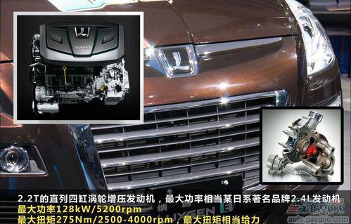 近期已上市或即将上市自主SUV大盘点