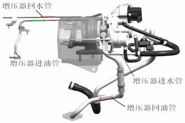 TI动力先锋 比亚迪G6引领车市技术革新 