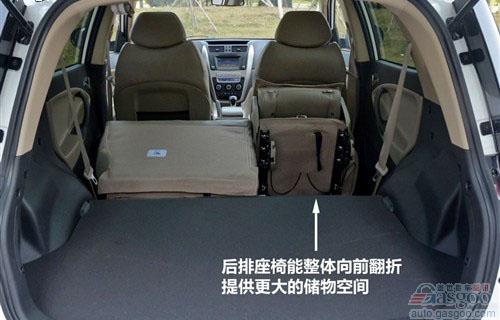 北京车展前瞻：即将亮相的重磅SUV车型一览
