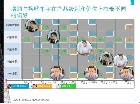 尼尔森：消费信心稳步回升 市场空间待进一步挖掘
