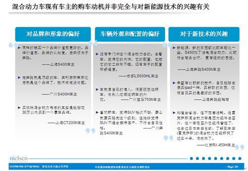 尼尔森：豪华品牌新能源车消费需求分析