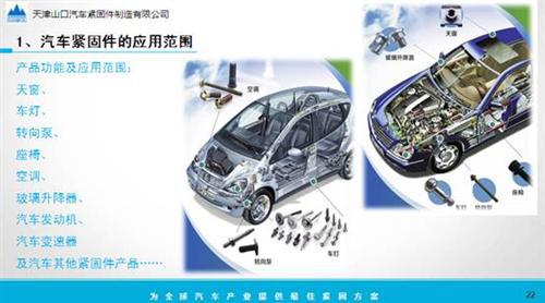 汽车紧固件的开发、应用和成本分析
