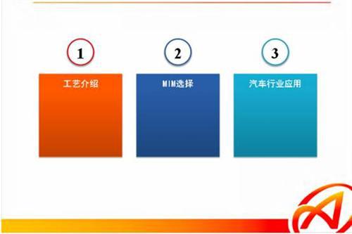 金属注射成形工艺在汽车工业中的应用