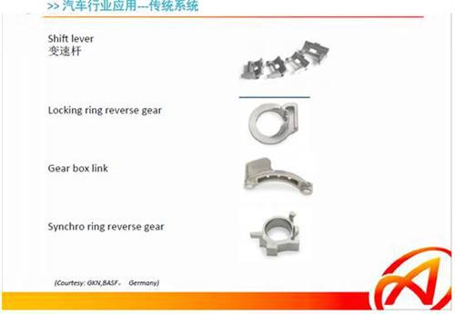 金属注射成形工艺在汽车工业中的应用