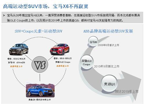 威尔森：2015年成都国际车展总结报告
