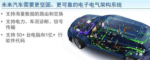 德尔福：V2V/V2X不足以  自动驾驶需上升至V2E