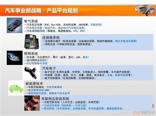 得润电子：基于全球并购快速布局汽车领域的另一支“潜力股”