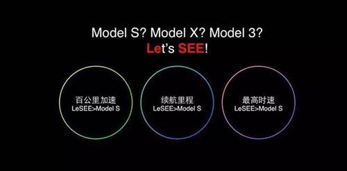 贾跃亭泪洒LeSEE发布现场 下一步大动作亦透露