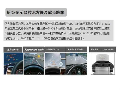 HUD技术路线PK：集成式后发优势凸显
