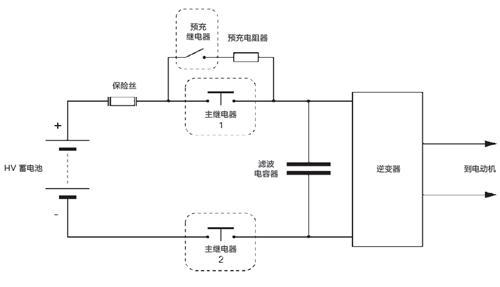 解决新能源汽车“安全焦虑”需从细节着手