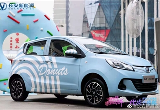 自主品牌,销量,长安汽车,中国,长安汽车,销量