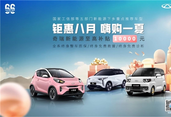 新车,蔚来,降价