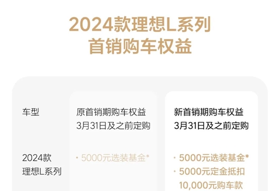 政策,比亚迪,降价