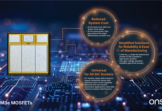 前瞻技术,安森美,碳化硅技术平台EliteSiC M3e MOSFET