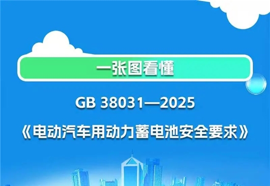 《电动汽车用动力蓄电池安全要求》强制性国标来了！一图读懂