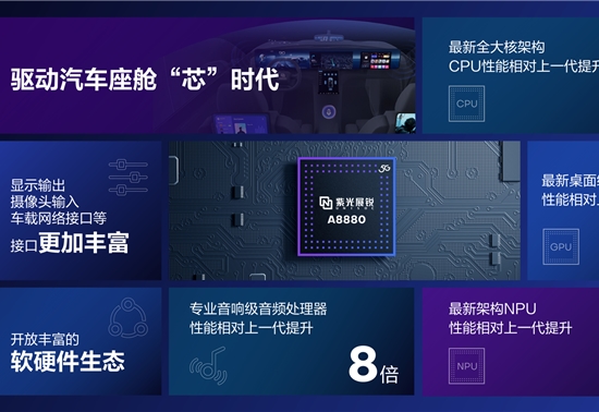2025上海车展|紫光展锐发布新一代旗舰级智能座舱芯片平台A8880