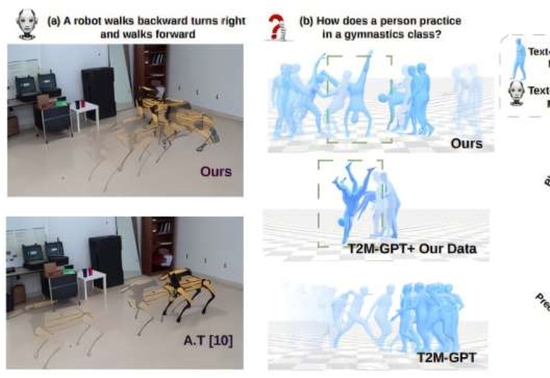 布朗大学开发出新人工智能模型 可将文本命令转化为机器人动作