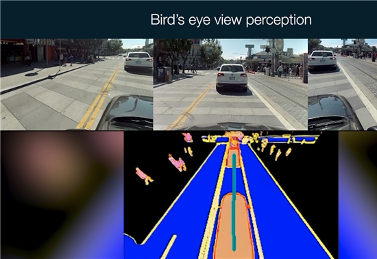 前瞻技术,Helm.ai,ISO 26262，L3级城市感知系统