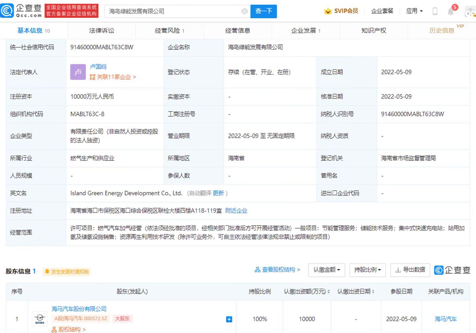 海马汽车在海口成立绿能发展公司，注册资本1亿元