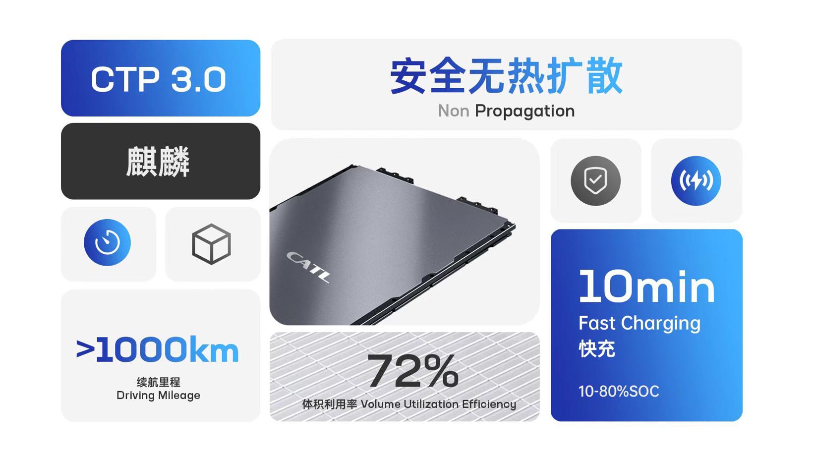 理想L9大爆背后，是本土供应商的崛起