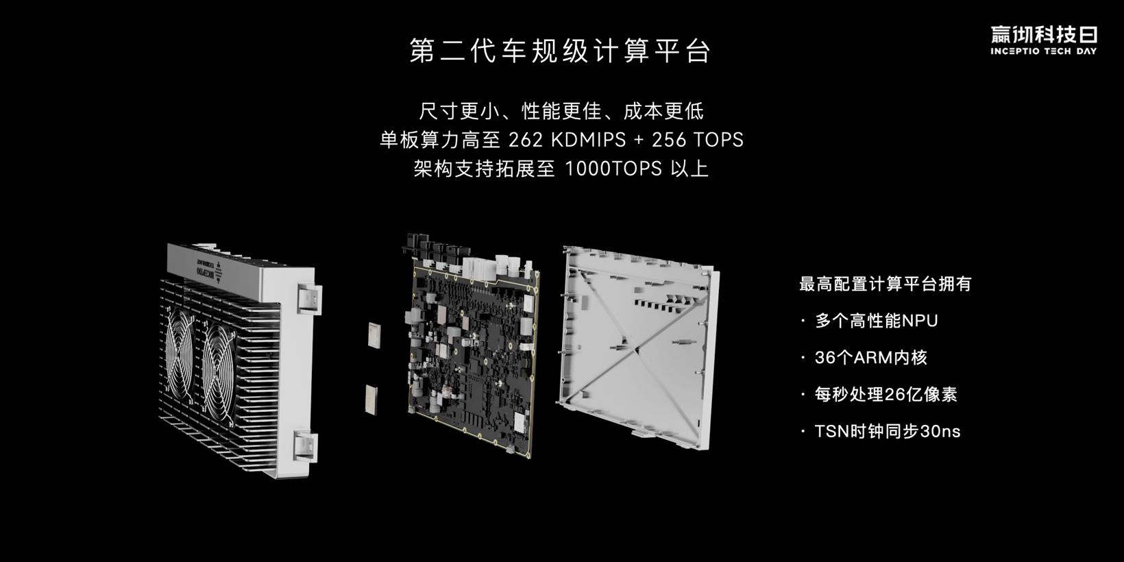 嬴彻交出量产智卡成绩单，并发布《自动驾驶卡车量产白皮书》