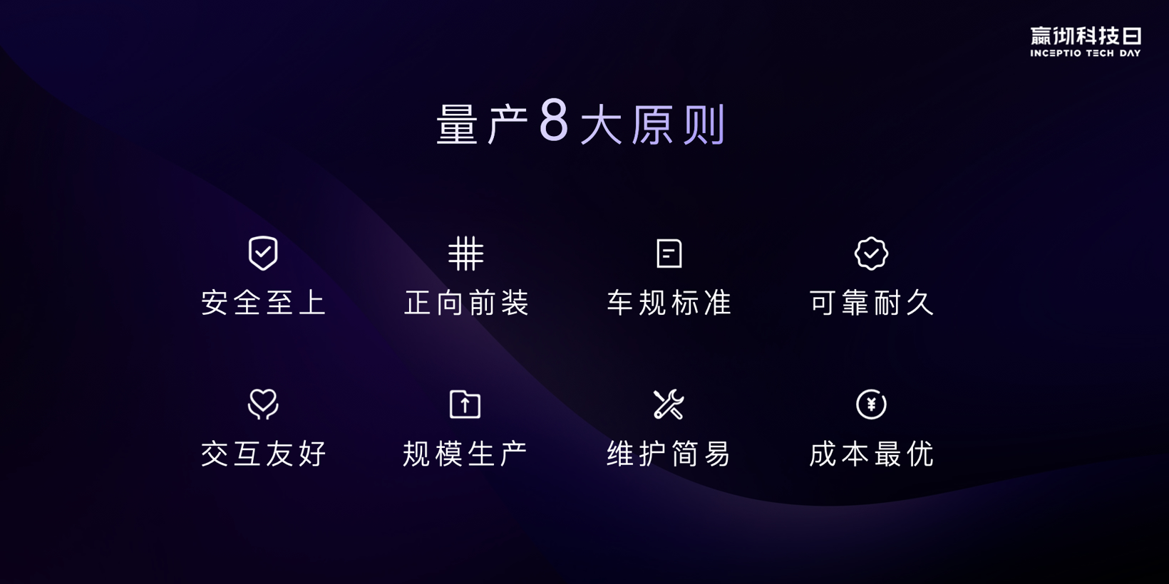 嬴彻交出量产智卡成绩单，并发布《自动驾驶卡车量产白皮书》