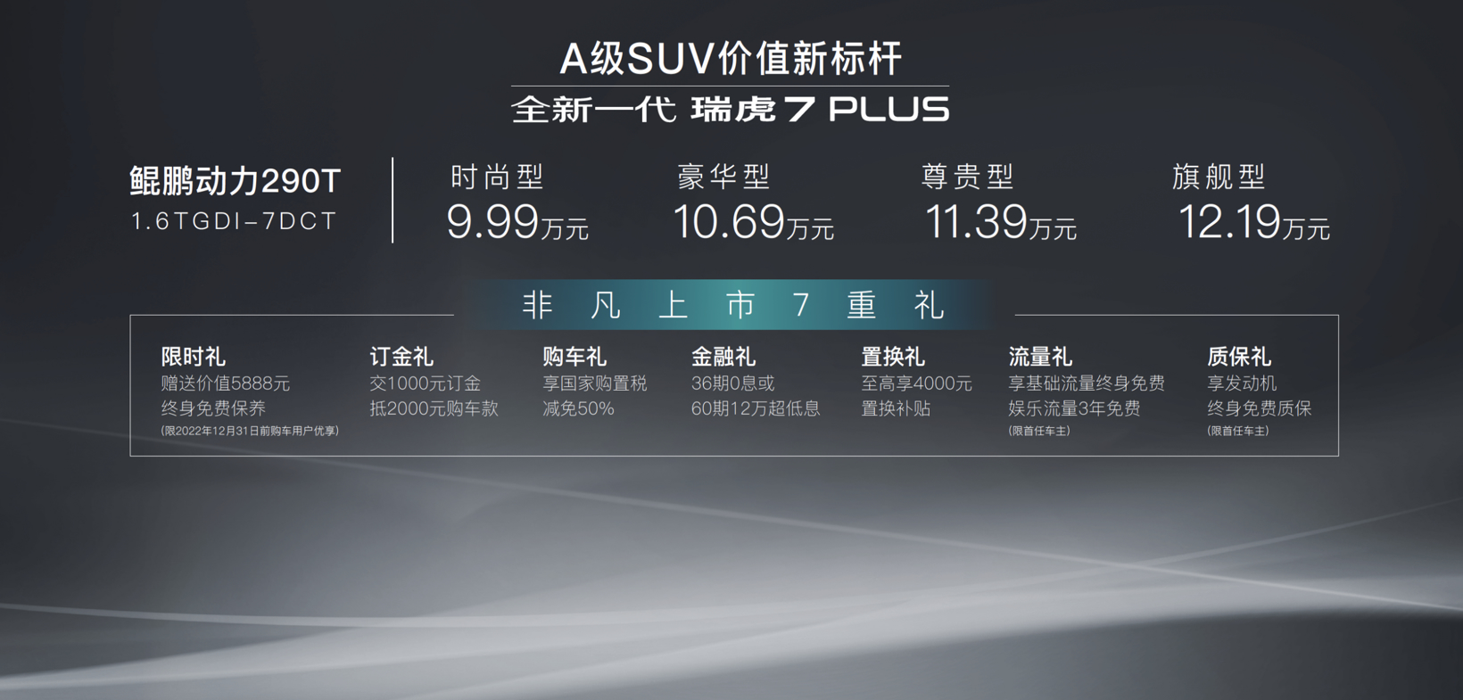 售9.99万起 奇瑞瑞虎7 PLUS正式上市