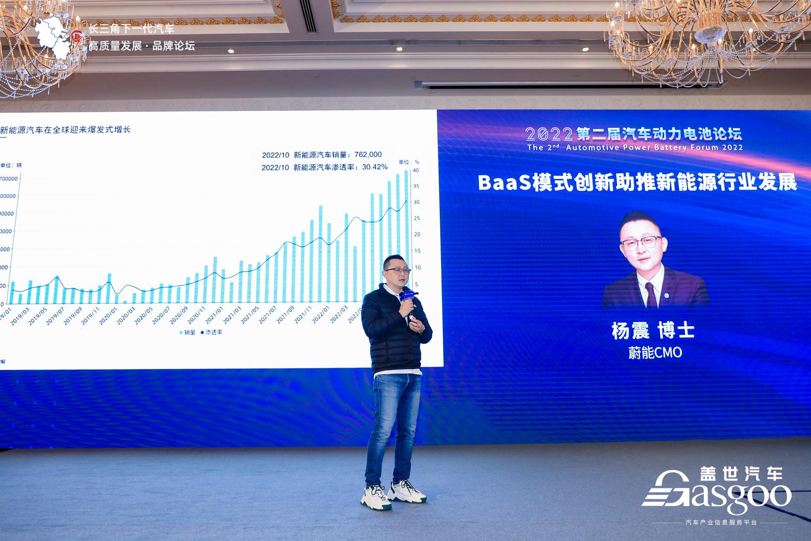盖世汽车2022第二届汽车动力电池论坛圆满收官