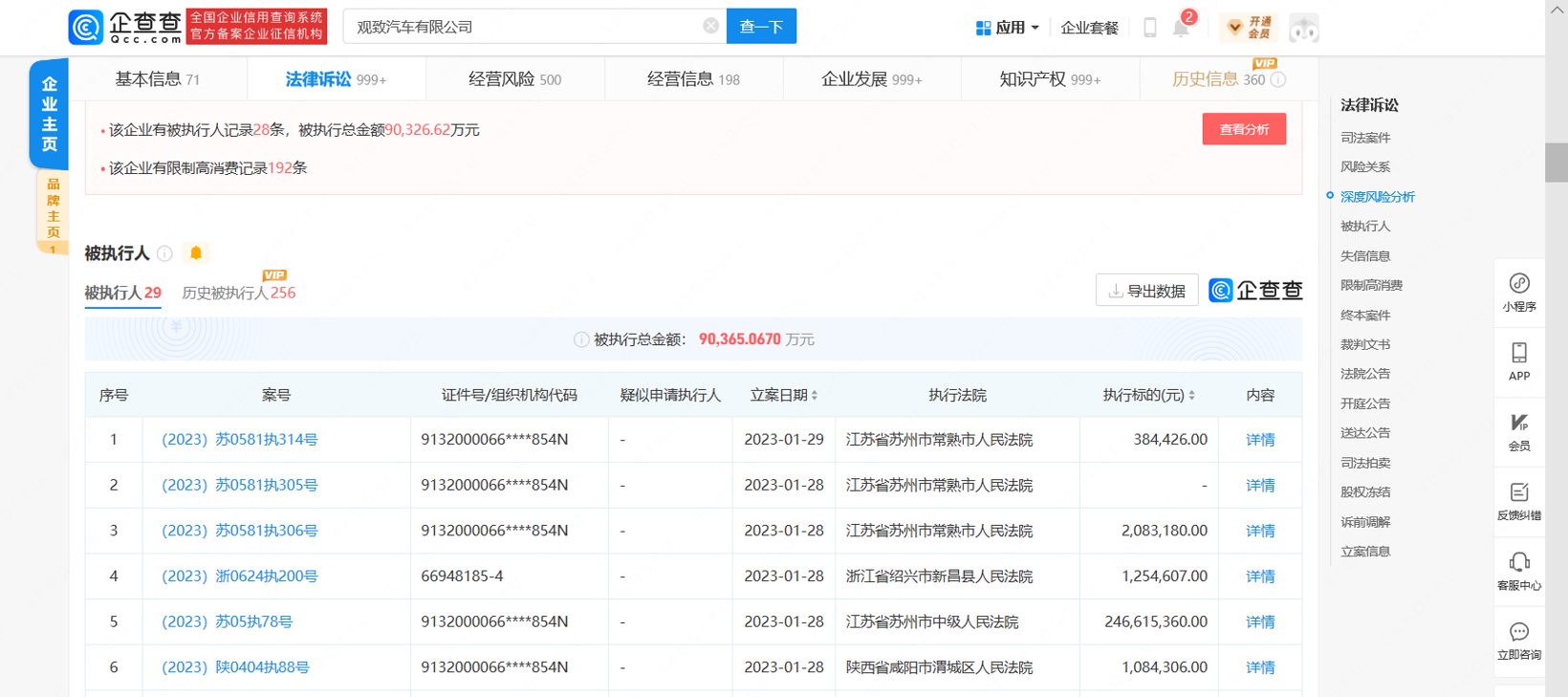 观致汽车又被强制执行2.5亿 累计被执行超4亿