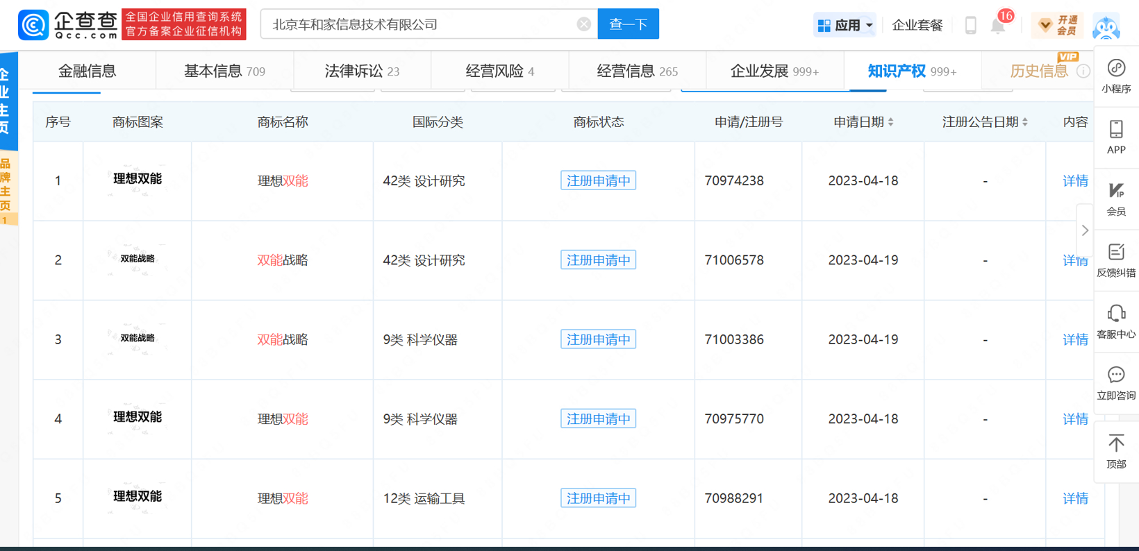 理想汽车申请理想双能商标