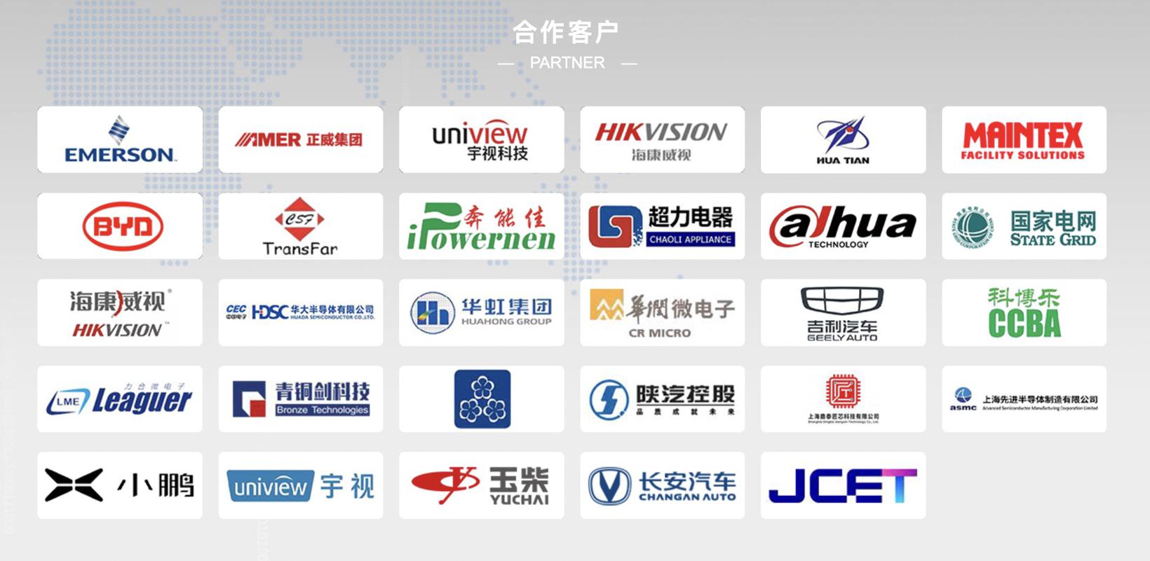 车规功率器件公司云潼科技完成数亿元A轮融资
