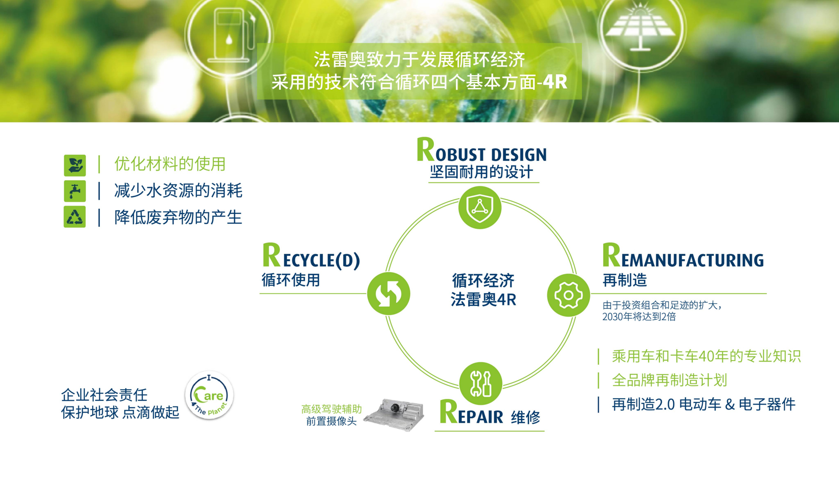 法雷奥丨确认申报2023金辑奖·低碳实践企业