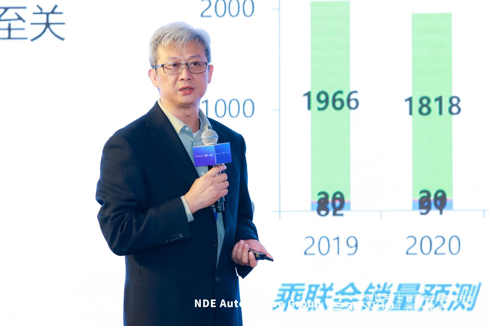 精彩开幕 | 第十一届汽车与环境创新论坛