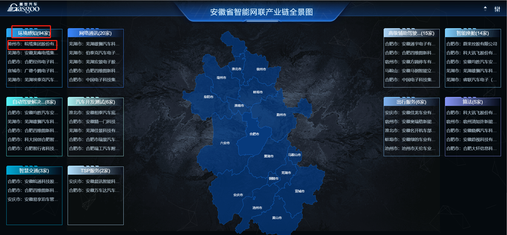 深度拆解中国汽车产业链，助您速览产业布局，把握市场动向