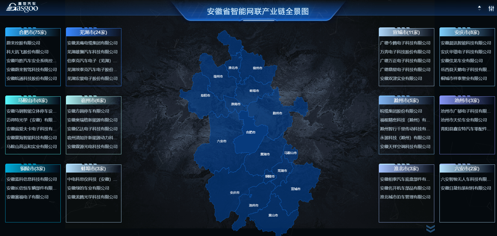 深度拆解中国汽车产业链，助您速览产业布局，把握市场动向