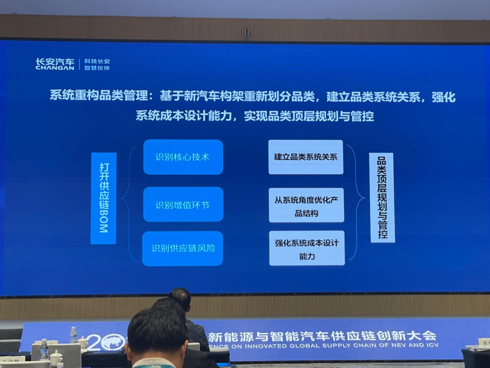 汽车供应链核心关系生变，“老办法”不好使了