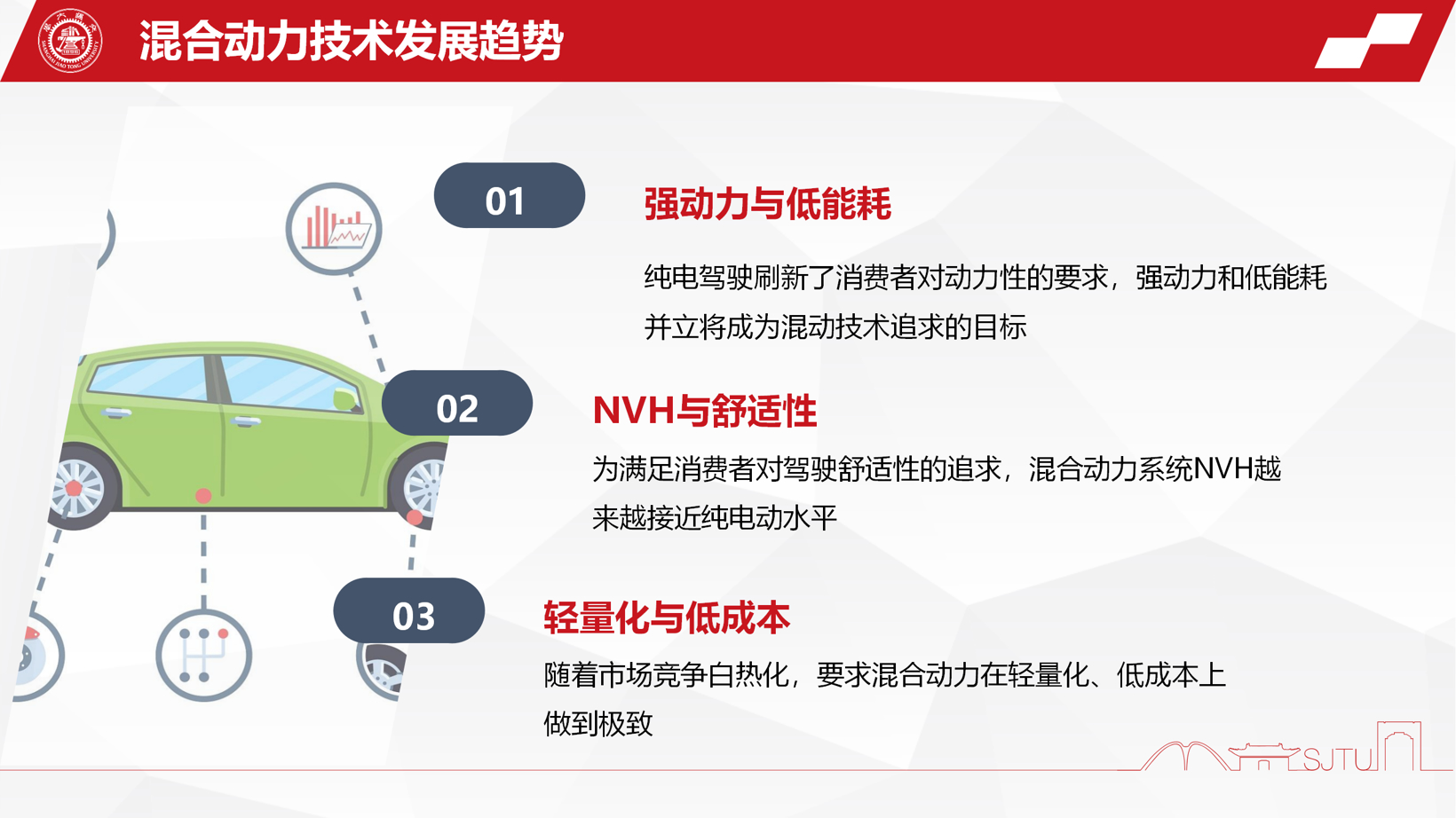 中国混动，要参与到国际竞争中去