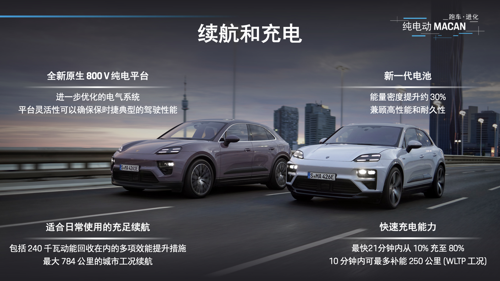 2024北京车展前瞻：北京车展上市，纯电动Macan加速保时捷电动化进程