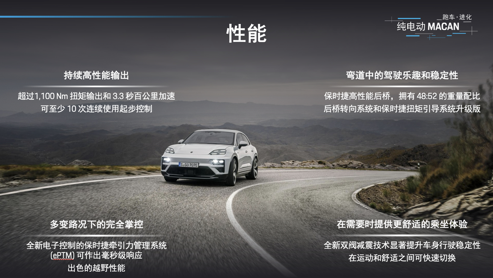 2024北京车展前瞻：北京车展上市，纯电动Macan加速保时捷电动化进程
