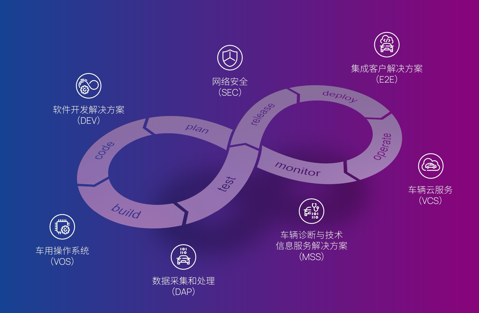 2024北京车展抢先看！博世将亮相多款本土创新及首展产品