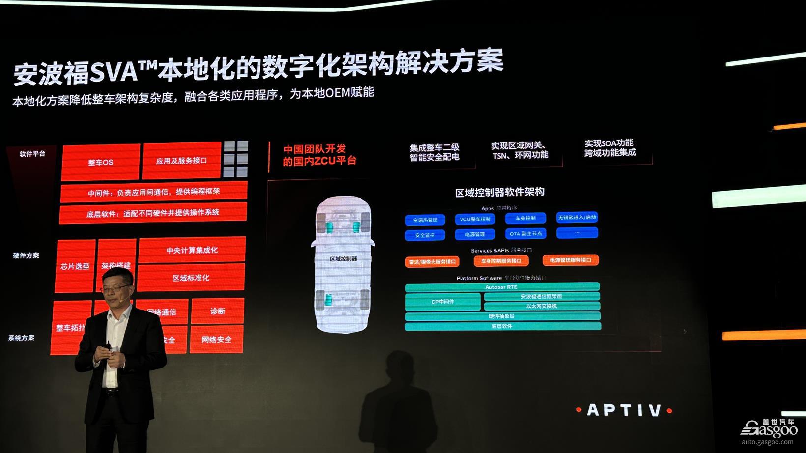 本土研发成果大揭秘，安波福展示新一代全栈式软硬件平台