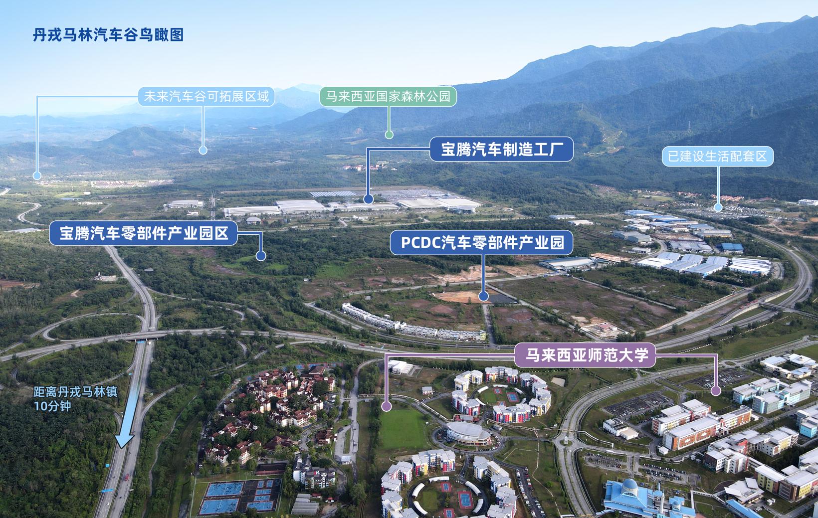 晓莺说：全球主流车市 | 东盟“桥头堡”马来西亚（4）：自主竞速