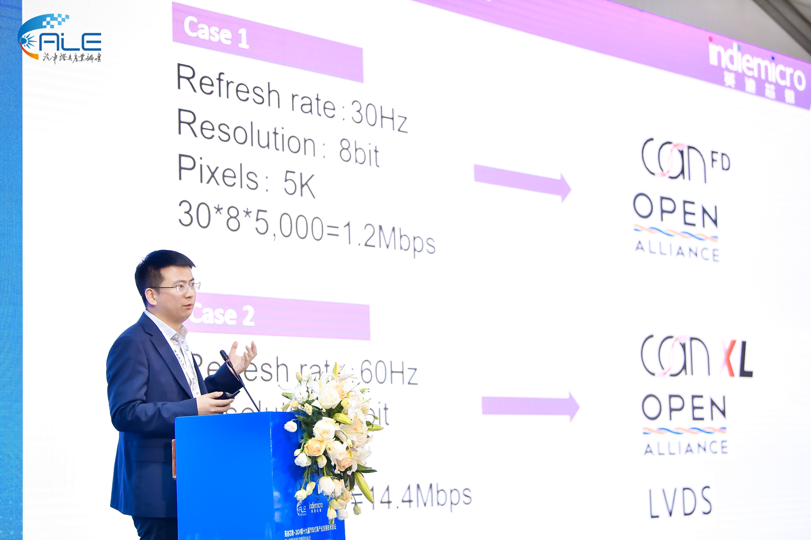 英迪芯微多款新品重磅亮相ALE 2024展会