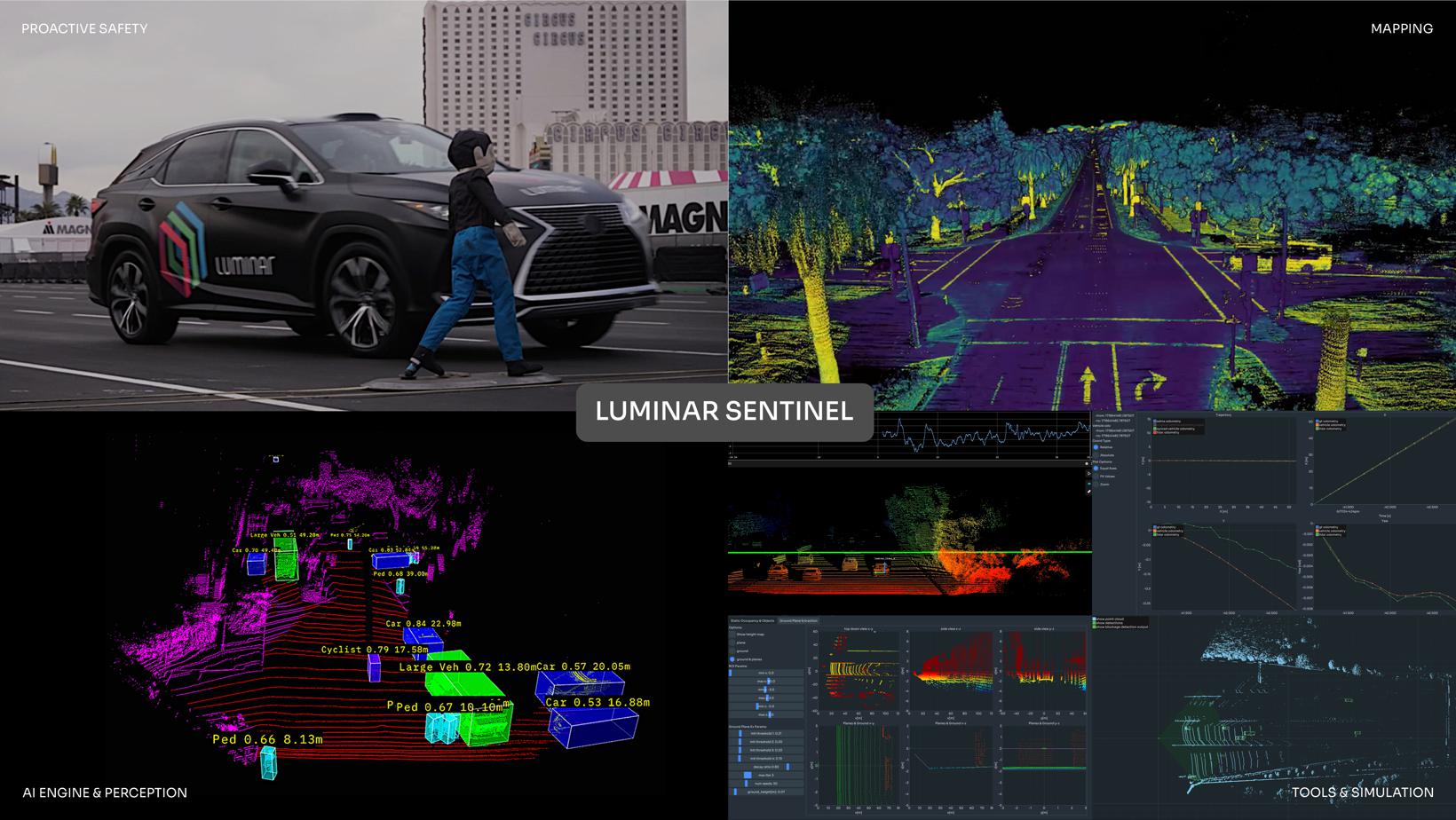 Luminar为汽车制造商推出Sentinel软件