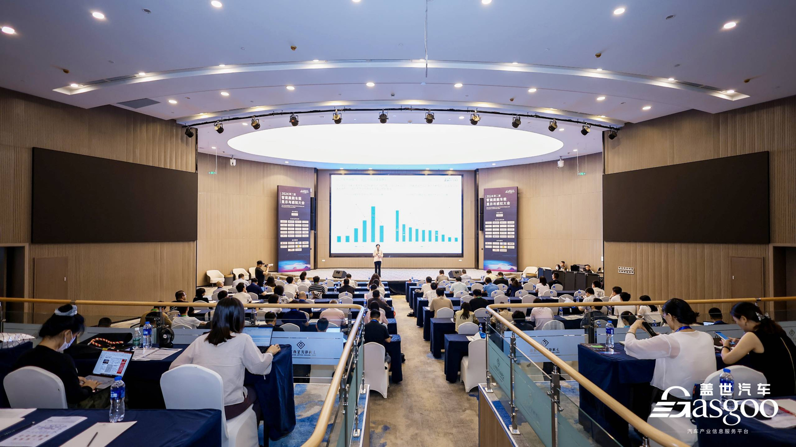 精彩开幕 | 盖世汽车2024第二届智能座舱车载显示与感知大会
