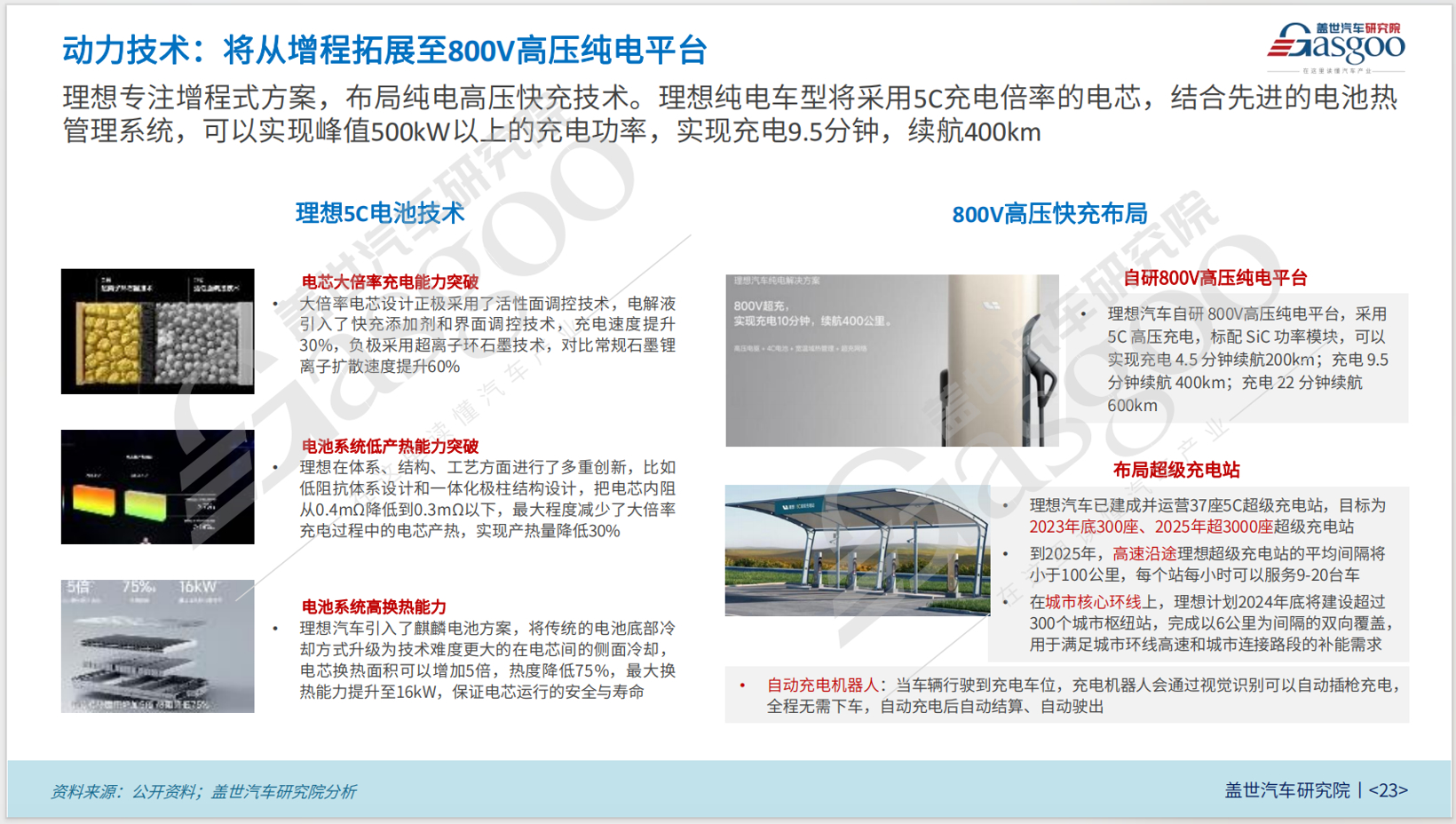 晓莺说：中国车企风云录｜“创造家”理想（下篇）