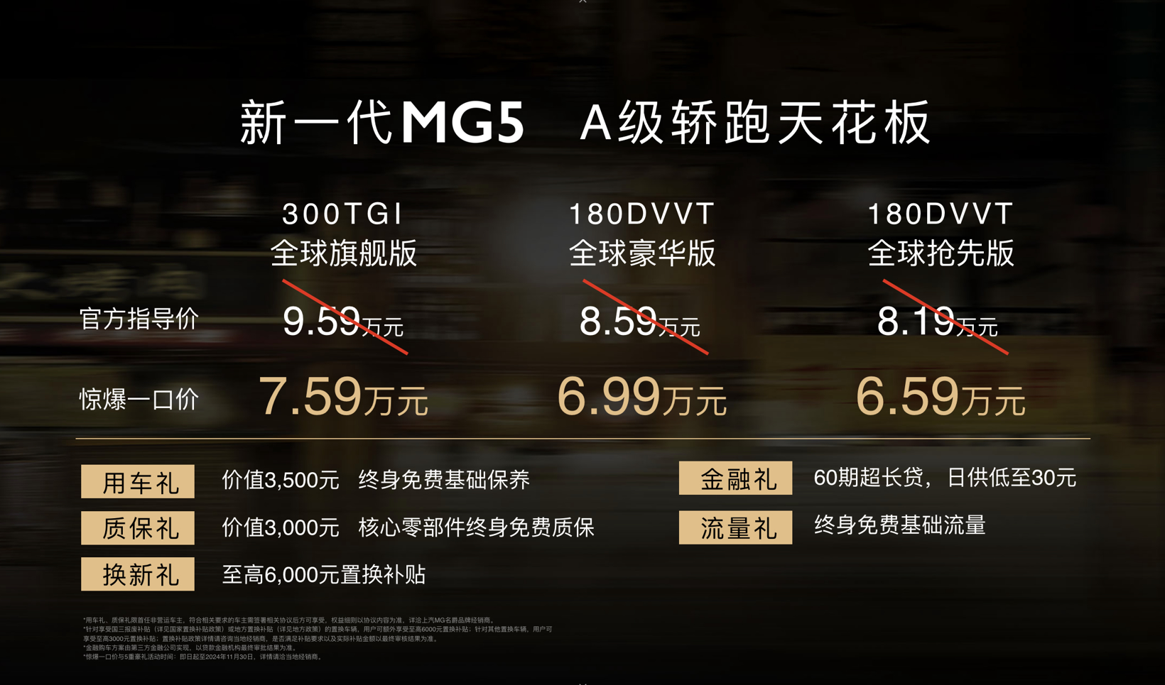 新一代MG5正式上市：6.59万元起，终身免费基础保养