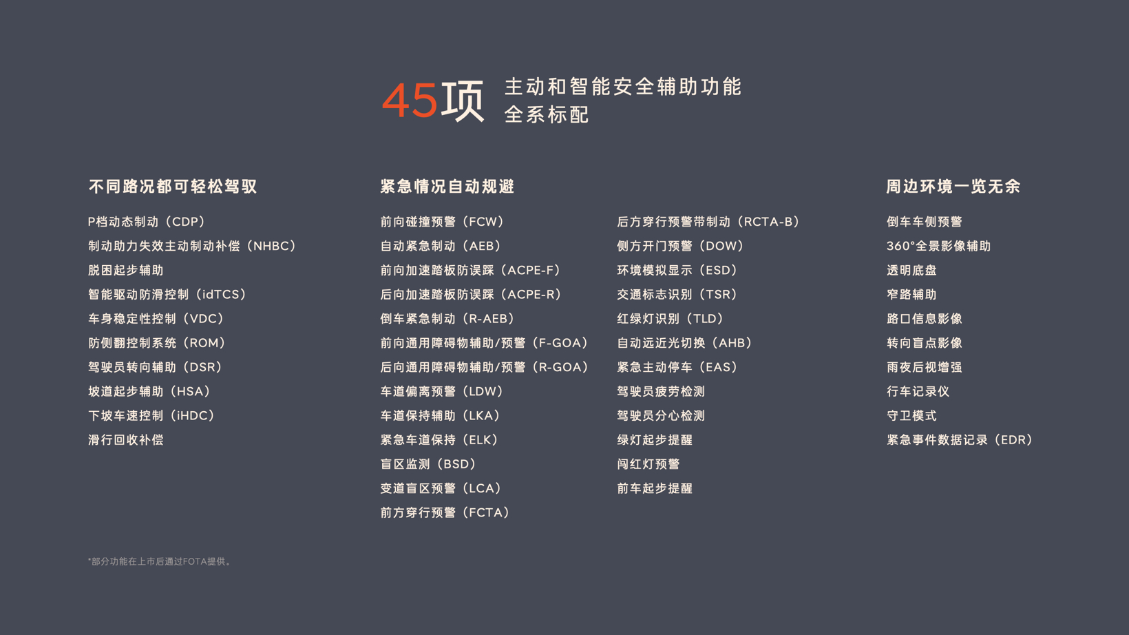 20.69万元起售/电池可租，乐道L60正式上市