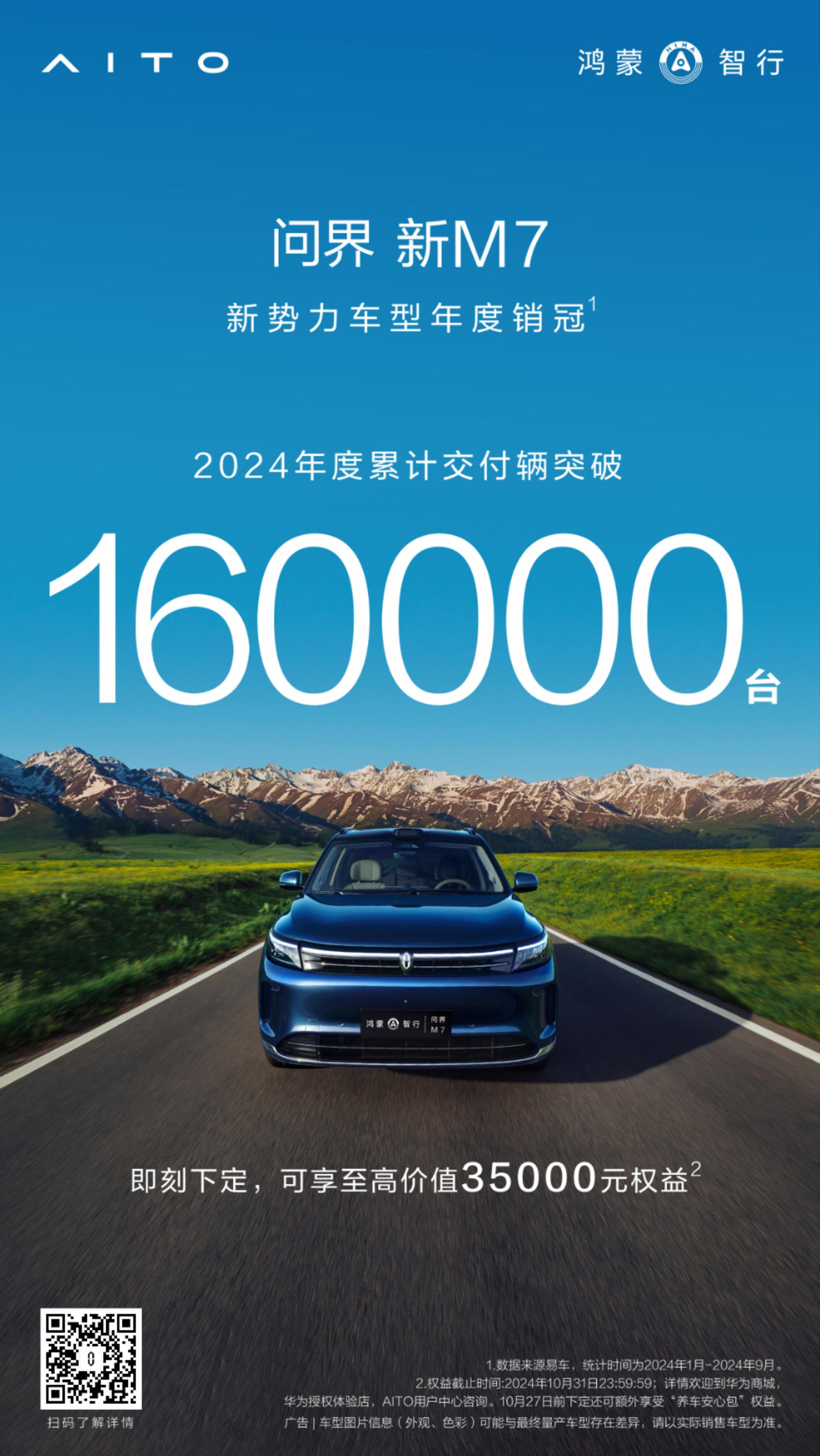 问界新M7今年累计交付量突破16万台