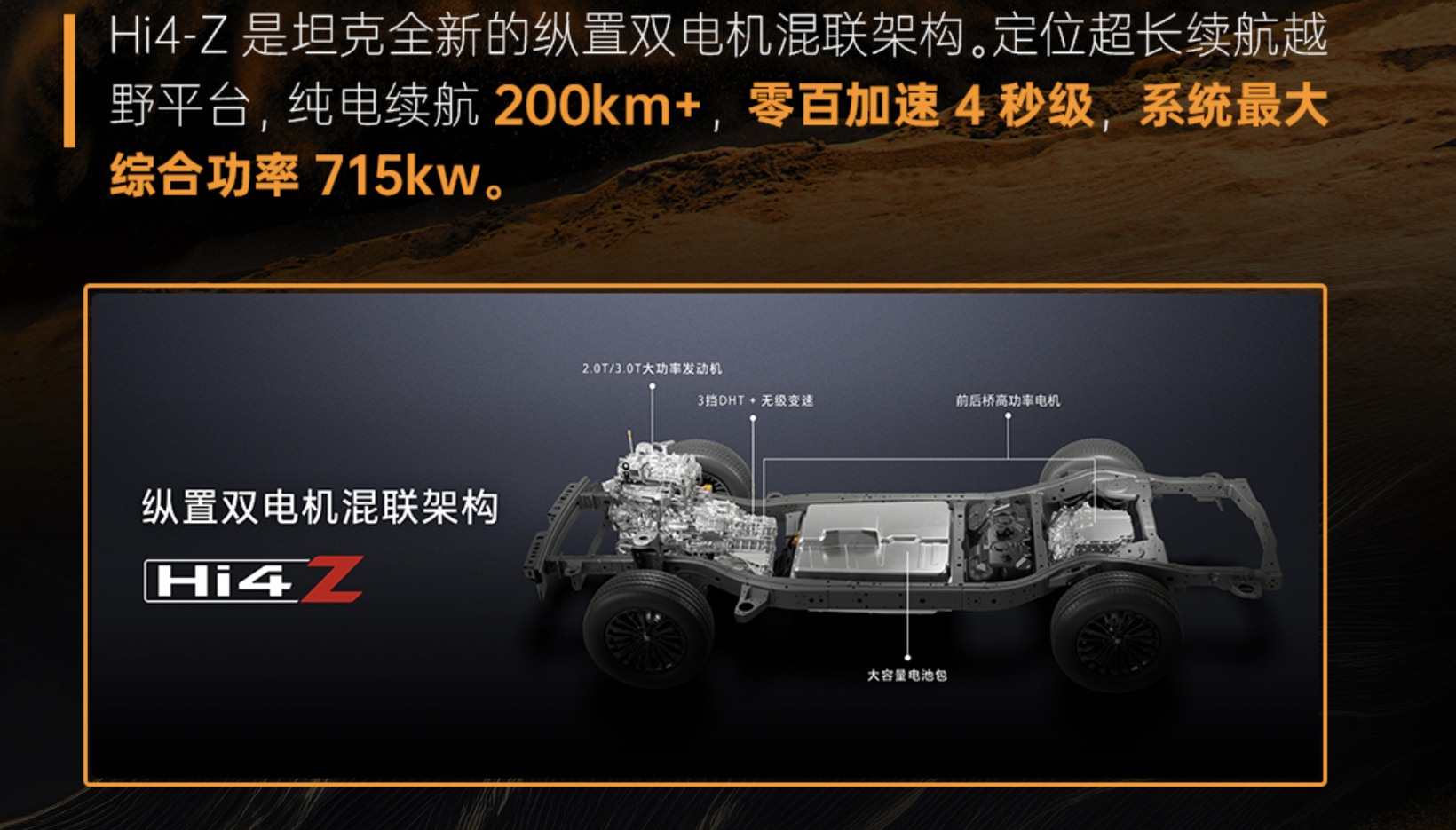 坦克发布Hi4-Z技术平台，明年将推出4.0T V8大排量发动机